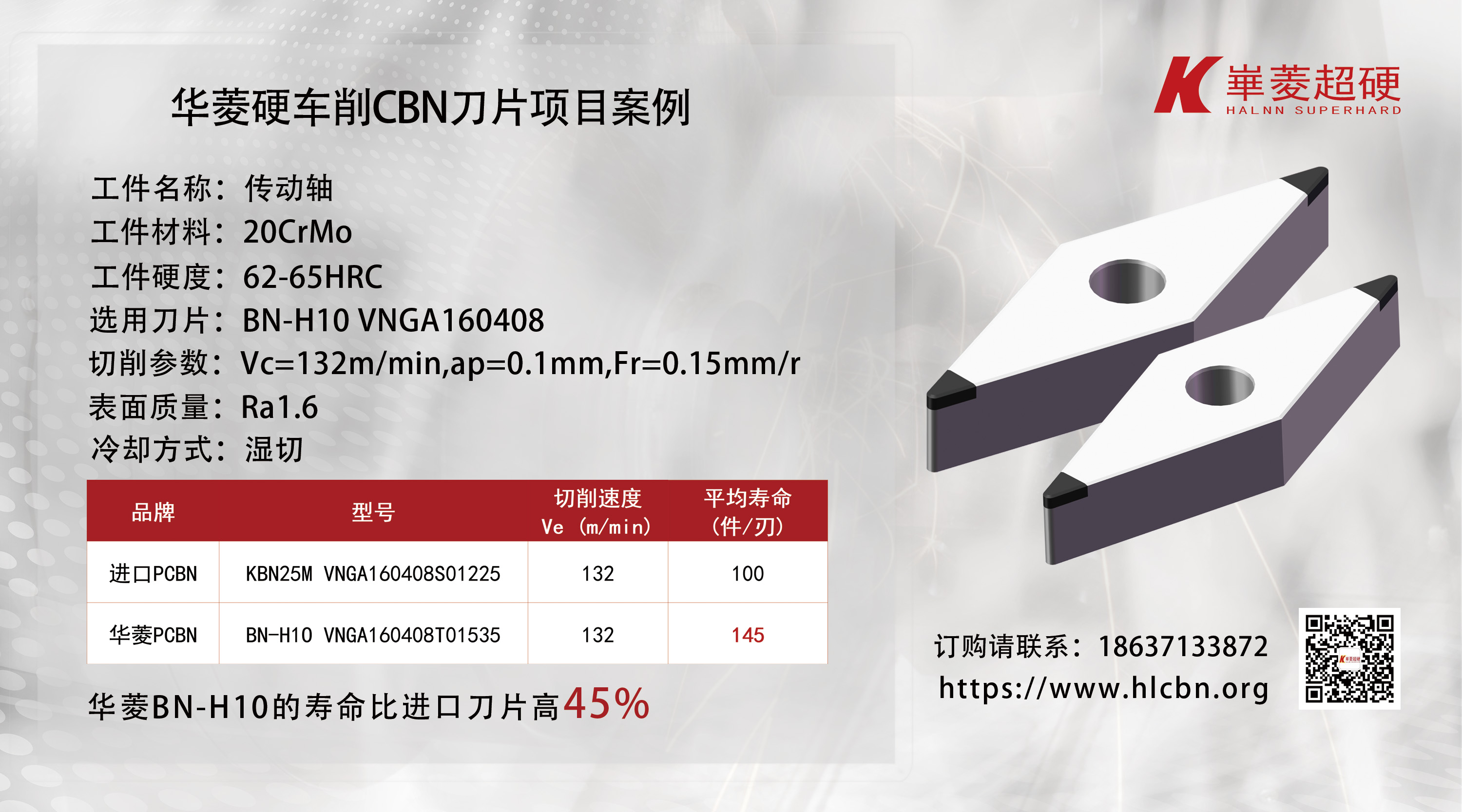 硬车削新篇章：CBN刀片的长寿命解决方案