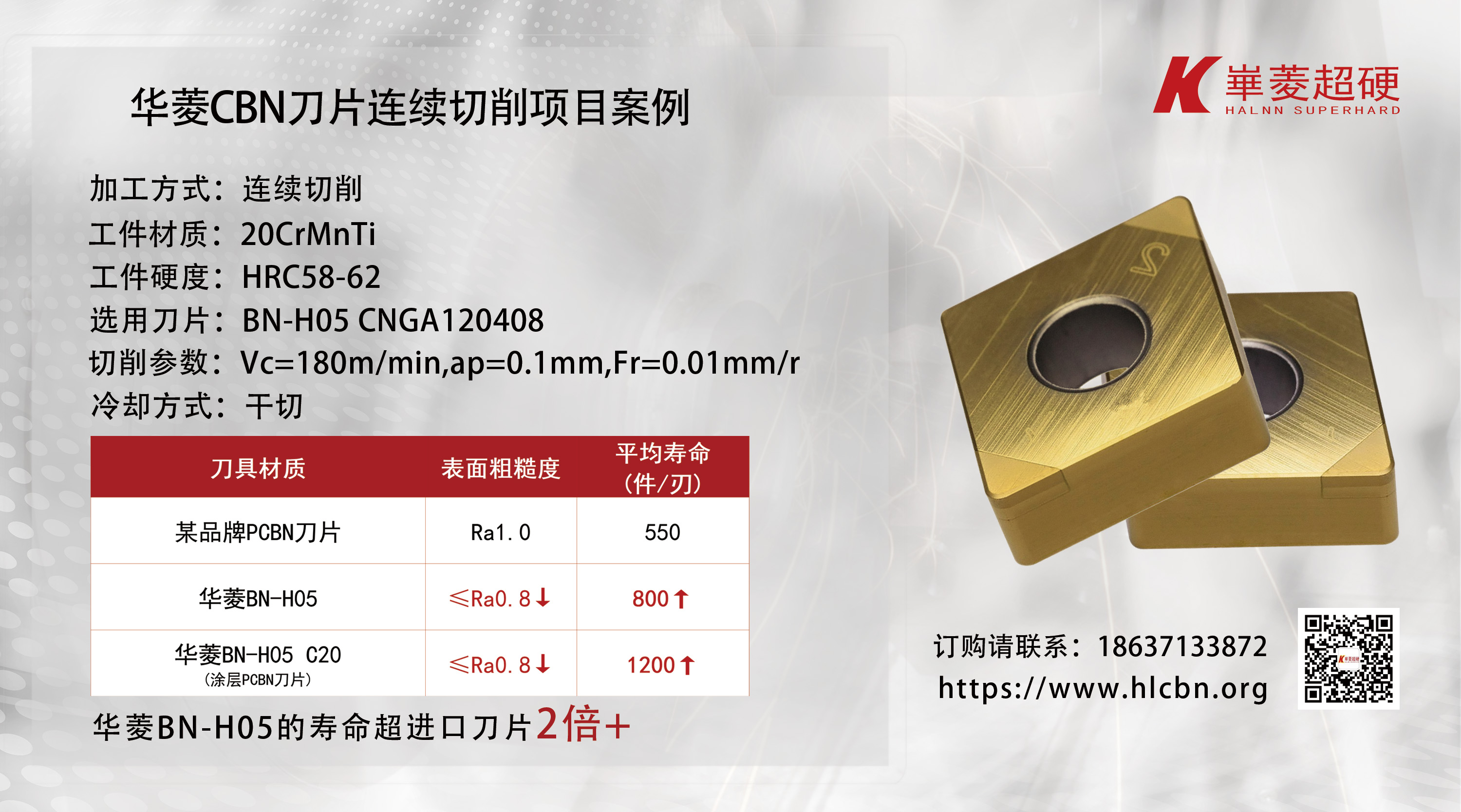 解锁硬车削新境界：华菱CBN刀片，效率与精度的革命性选择